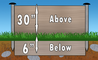 Snake Barrier Cross Section